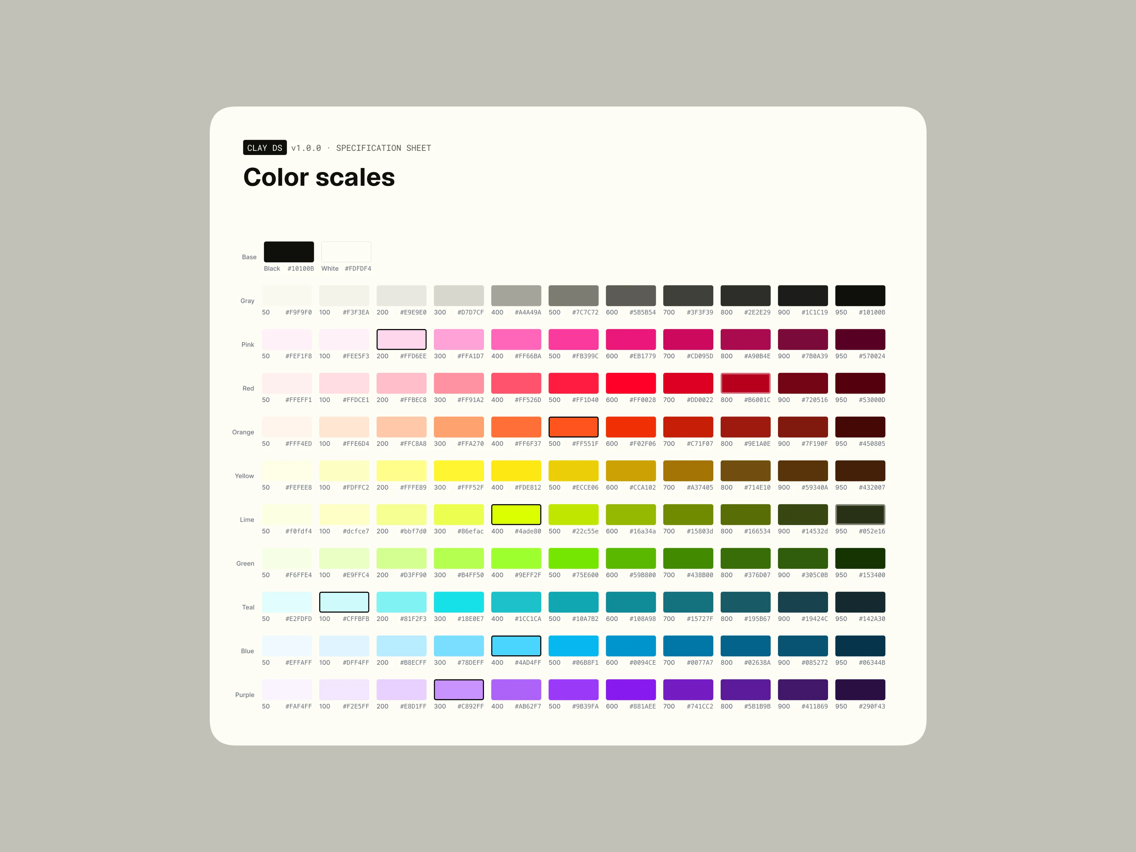 Clay design system spec sheet: color scales